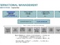 Copy of MSc diagram for OSHM event (1normalpdfsize).pdf