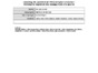 Potential of FMEA in higher education - 2024 - Zulfiqar Bhat Sony Salentijn Swarnakar Antony Cudney Furterer McDermott Jayaraman Foster.pdf